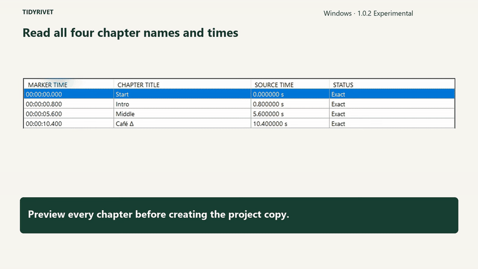 Four chapter names and times in the preview, followed by their four matching Shotcut markers.